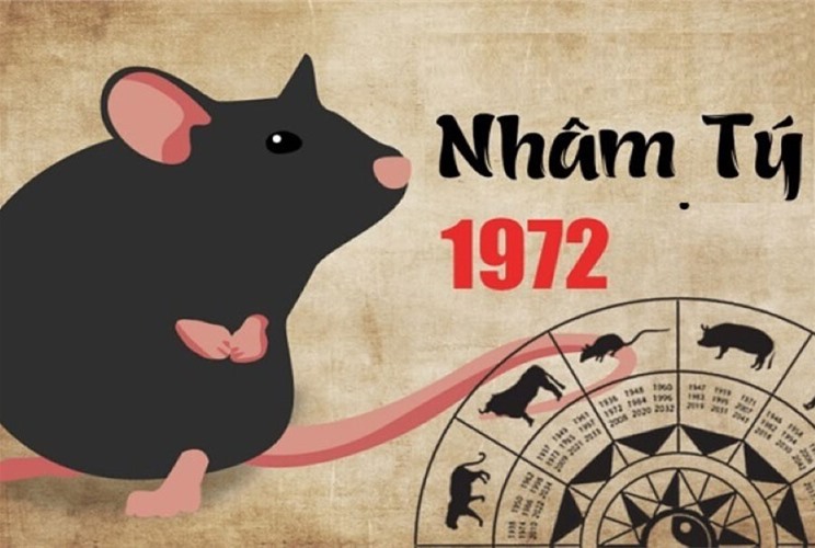 Tuổi Nhâm Tý 1972 hợp hướng nào? Những lưu ý khi làm nhà Tuổi Nhâm Tý 1972 hợp hướng nào? Những lưu ý khi làm nhà