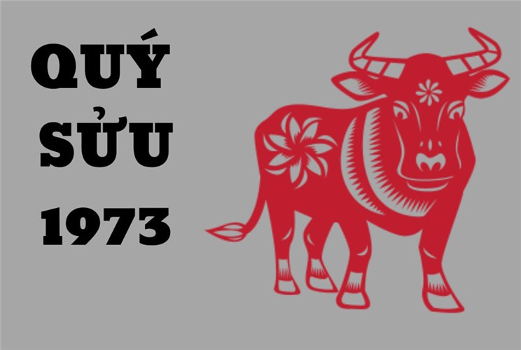 Tuổi Quý Sửu Hợp hướng nào hợp làm ăn, thăng hạng tài vận? Tuổi Quý Sửu Hợp hướng nào hợp làm ăn, thăng hạng tài vận?